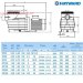 Насос SP2520XE251/3 EP200 (220/380V, 2,0HP) Hayward - Насос SP2520XE251/3 EP200 (220/380V, 2,0HP) Hayward