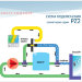 Генератор озона (для бассейна объемом от 5 до 180 м3) PZII Prozone - prozone-draw