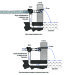 Стеновой водопад PB 300-230 AquaViva - Стеновой водопад PB 300-230 AquaViva