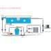 Бесхлорная система дезинфекции воды MK7/CF1-75 E-CLEAR  - e-clear-plan