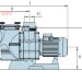 Насос с префильтром Atlas 1052 131 м3/час IML - Atlas-IML